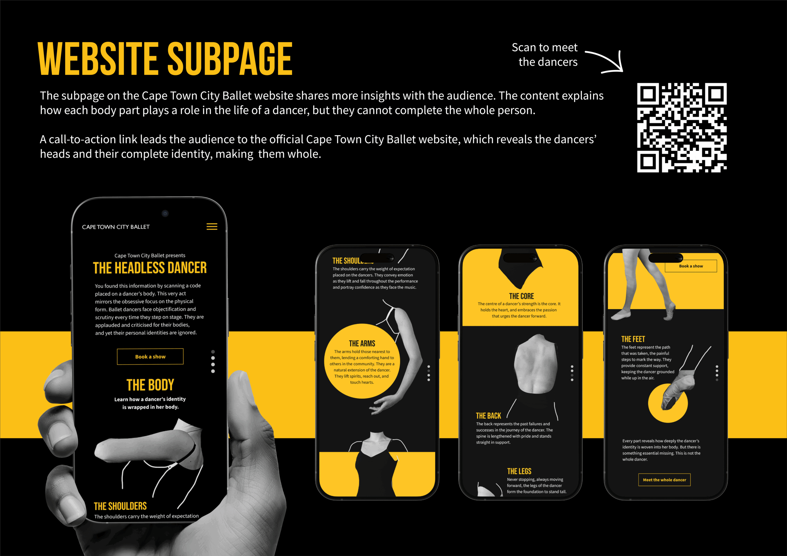 Website subpage The Headless Dancer.